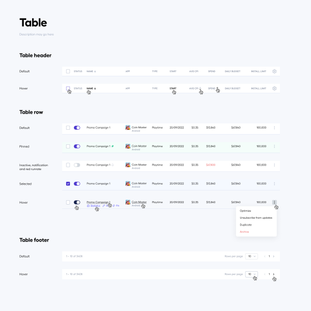 UI KIT: Table Elements